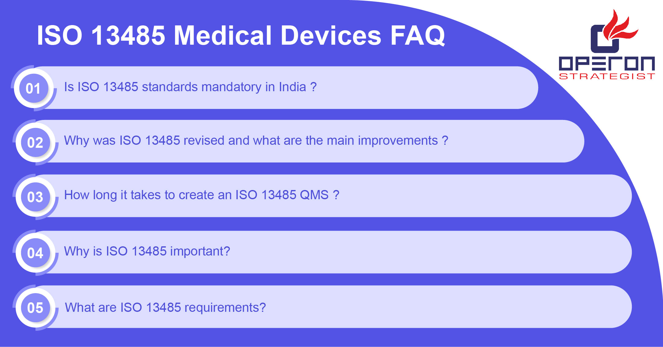 ISO 13485医疗设备faq