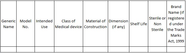 CDSCO更新表